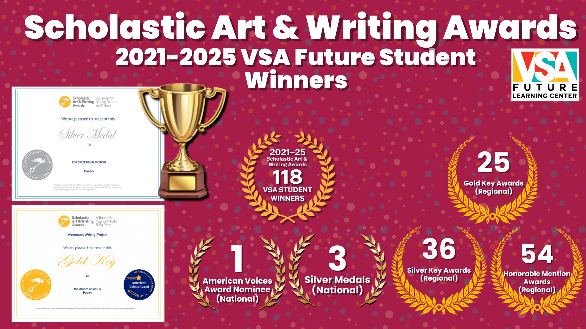 VSA Future 教育学院Scholastic 奖项荣誉