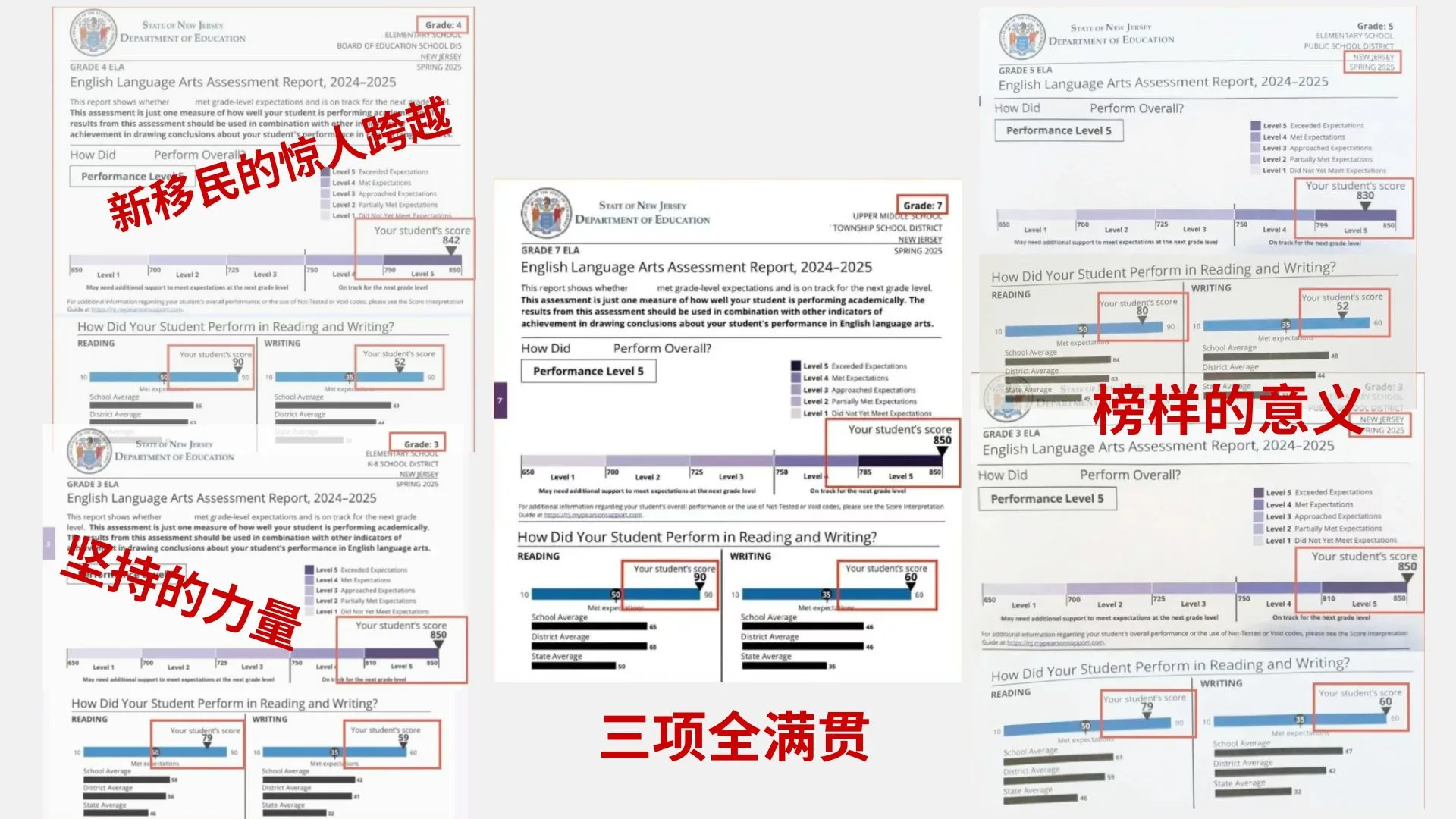 VSA Future 教育学院学生的优异成绩